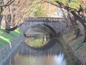 A photo of Nikkobashi Bridge