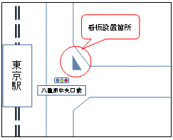 東京駅設置場所の地図