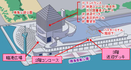 ターミナルの案内図